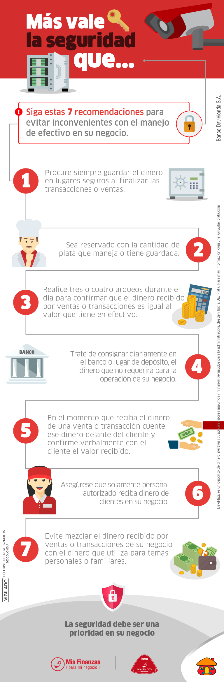 Infograf Davivienda-02