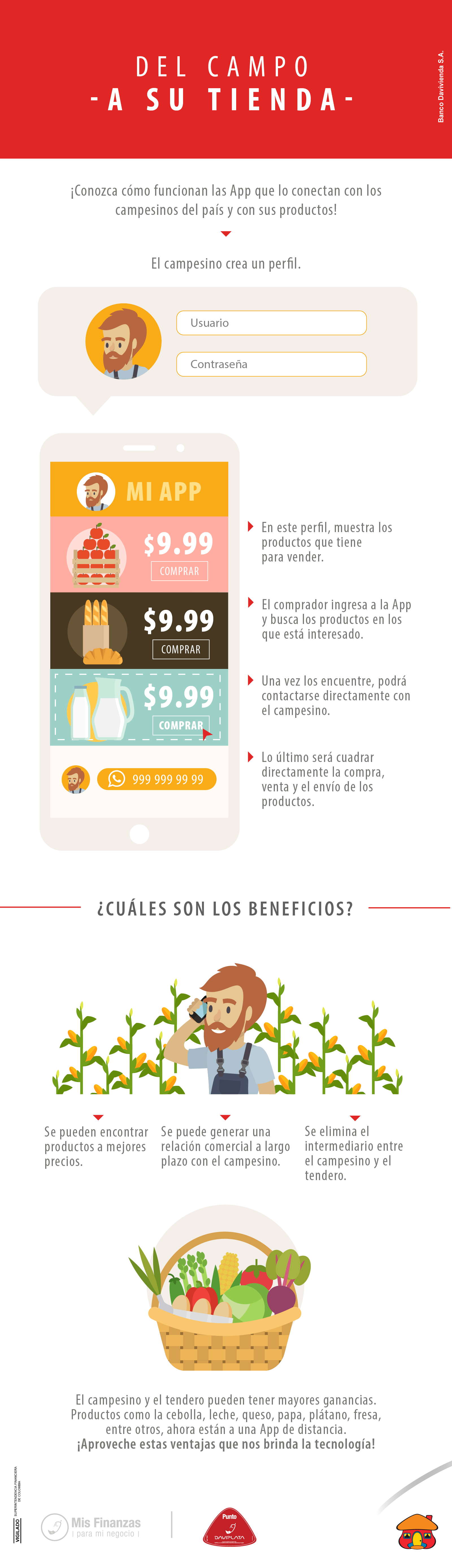 MFN Info-Del campo a su tienda (1)