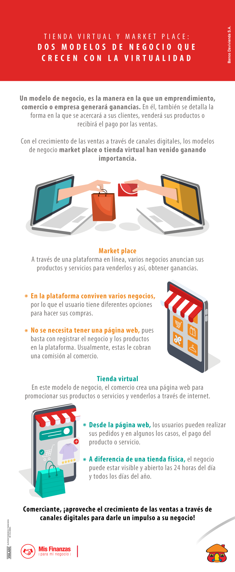 Tienda virtual y Market Place: dos modelos de negocio que crecen con la virtualidad