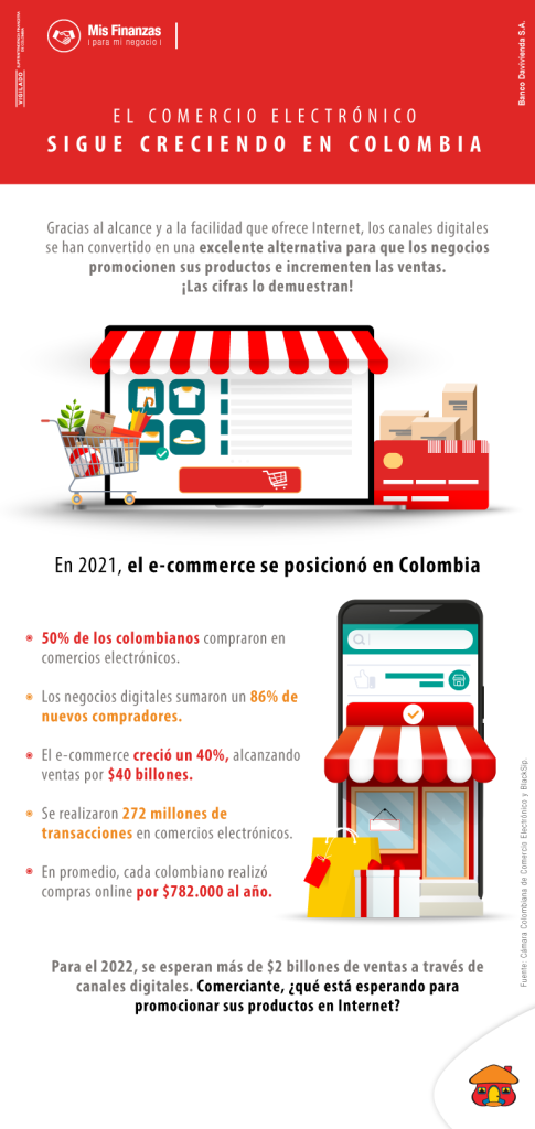 Cada día, más colombianos compran a través de canales digitales.