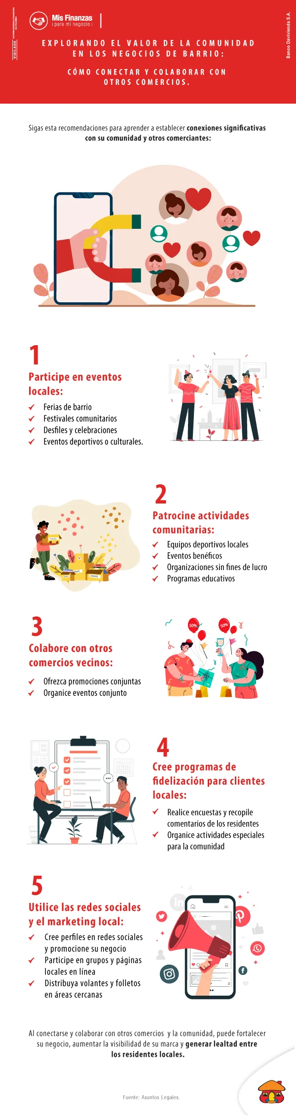 Estrategias para fortalecer la relación de los negocios con la comunidad. 